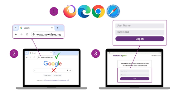 Mywifiext.net Login